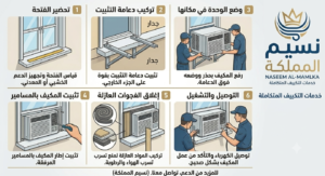طريقة تركيب مكيف شباك